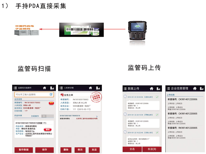 電子監(jiān)管碼解決方案 電子監(jiān)管碼解決方案