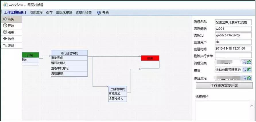 醫(yī)藥進銷存軟件時空智友工作流，驅(qū)動企業(yè)管理升級的引擎。