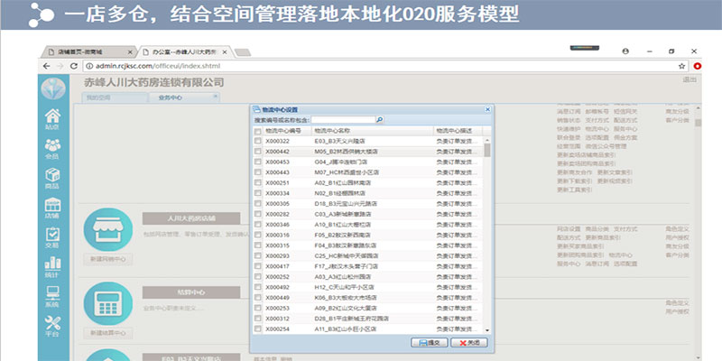 零售連鎖自建O2O系統(tǒng) 零售連鎖自建O2O系統(tǒng)