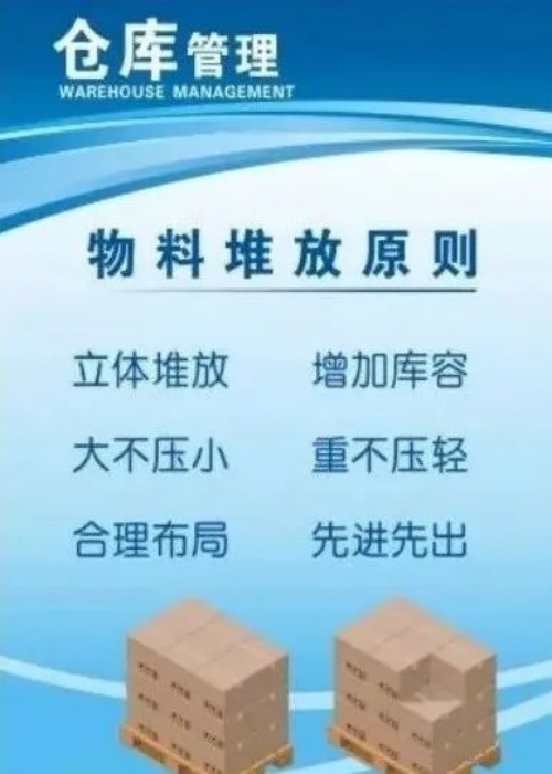 最全倉(cāng)庫(kù)管理標(biāo)語匯總 最全倉(cāng)庫(kù)管理標(biāo)語匯總