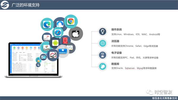 時(shí)空智友V12產(chǎn)品簡(jiǎn)介 時(shí)空智友V12產(chǎn)品簡(jiǎn)介