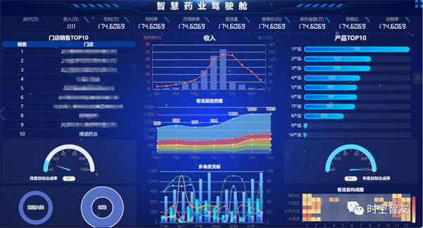 時(shí)空智友V12產(chǎn)品簡(jiǎn)介 時(shí)空智友V12產(chǎn)品簡(jiǎn)介