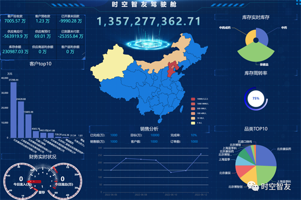 時(shí)空智友V12產(chǎn)品簡(jiǎn)介 時(shí)空智友V12產(chǎn)品簡(jiǎn)介