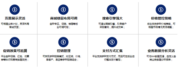 醫(yī)藥電商 醫(yī)藥電商