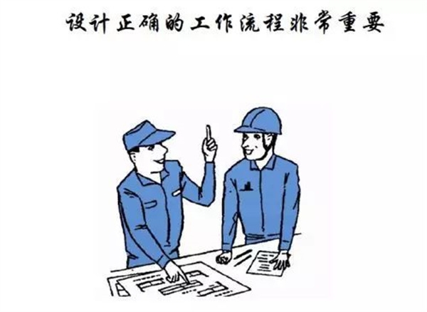 拜訪100+倉庫現(xiàn)場后，總結(jié)了一套裝卸操作流程！