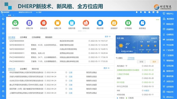 數(shù)智醫(yī)藥，引領(lǐng)未來(lái)——2023醫(yī)藥行業(yè)數(shù)智化峰會(huì)暨時(shí)空智友DHERP V12新產(chǎn)品發(fā)布會(huì)勝利召開(kāi)