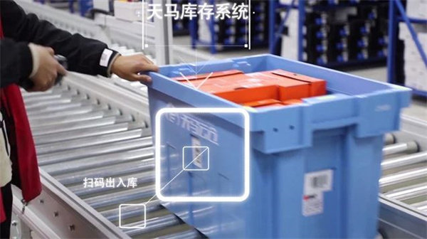 擁有一個合格的倉庫，需要哪幾步？