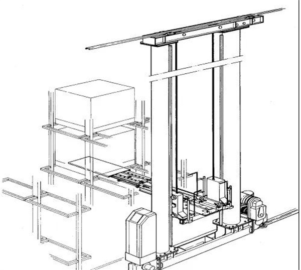 自動倉儲系統(tǒng) 自動倉儲系統(tǒng)