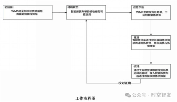 1730957571148806.jpg 3.jpg